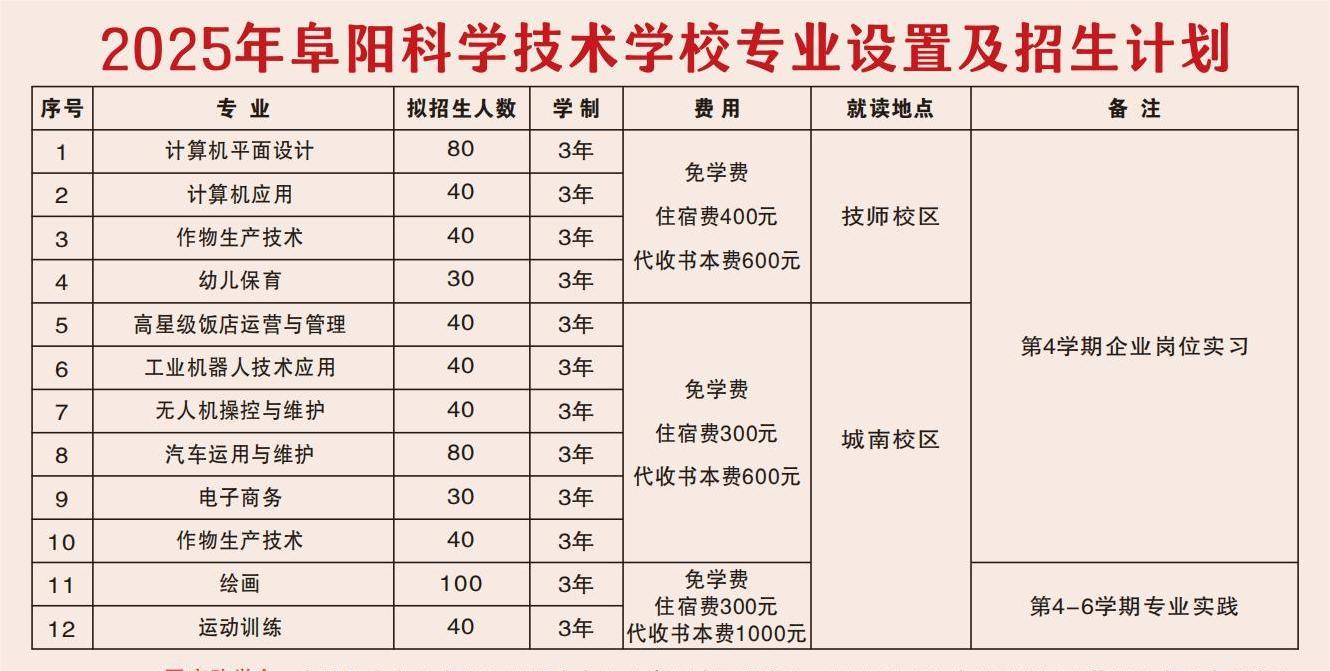 2025年招生計劃.jpg