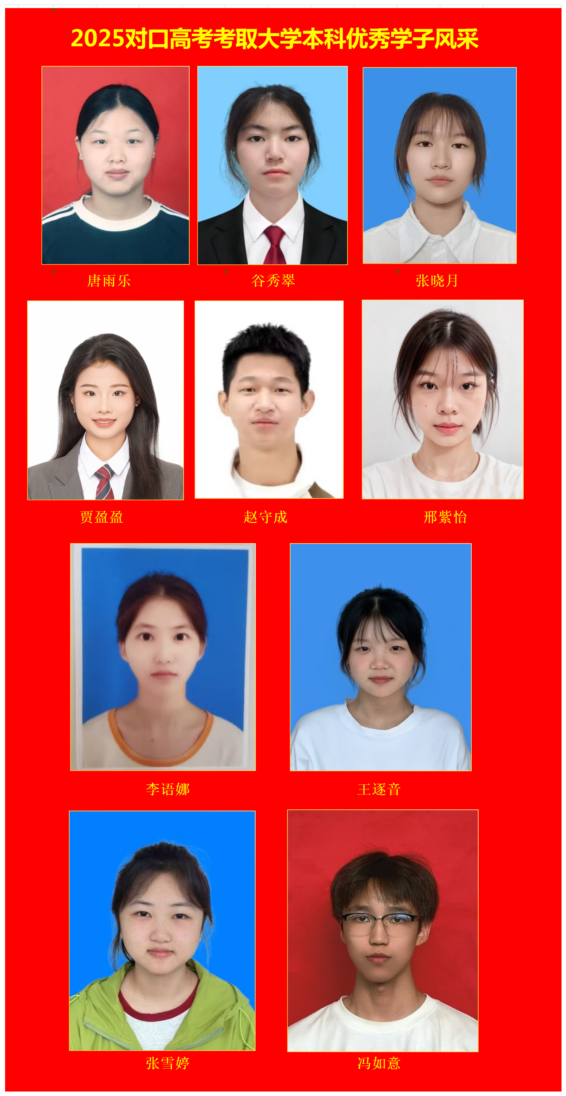 2025年對口本科錄取信息登記表（照片）.png