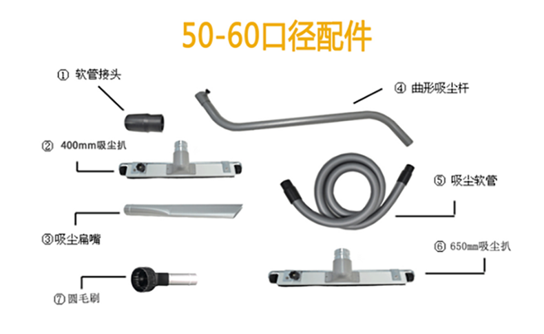 鼎潔盛世工業吸塵器DJBM551058