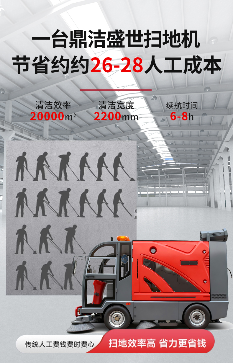 鼎潔盛世駕駛式掃地車工廠園區景區公園道路清掃車DJ2200GTH4L55